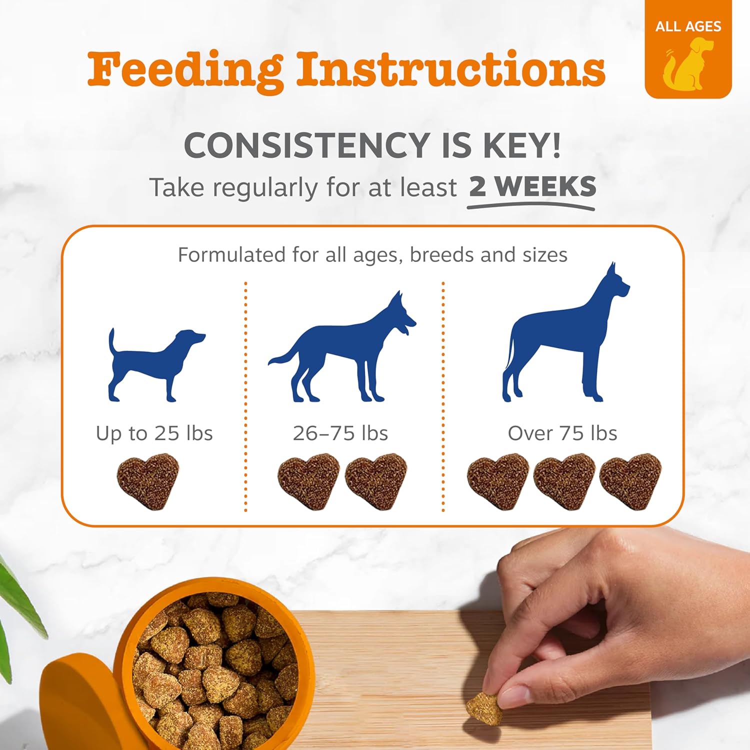 Zesty Paws Multivitamin Chews for Dogs