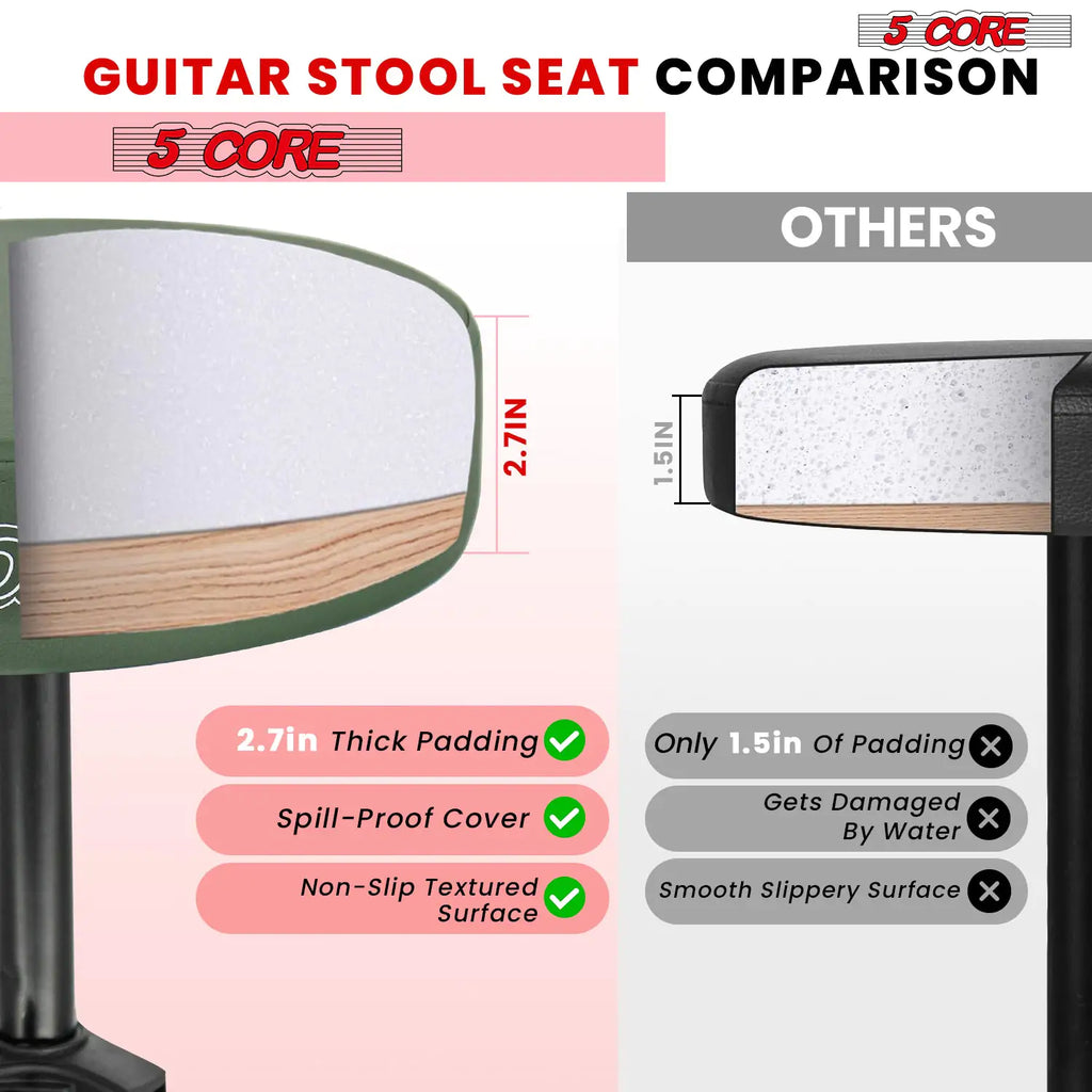 5Core Drum Throne Adjustable Guitar Stool Padded Drummer Seat for Adults & Kids
